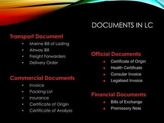 Transport Document
• Marine Bill of Lading
• Airway Bill
• Freight Forwarders
• Delivery Order
Commercial Documents
• Invoice
• Packing List
• Insurance
• Certificate of Origin
• Certificate of Analysis
Official Documents
 Certificate of Origin
 Health Certificate
 Consular Invoice
 Legalised Invoice
Financial Documents
 Bills of Exchange
 Promissory Note
DOCUMENTS IN LC
 