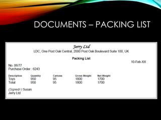 DOCUMENTS – PACKING LIST
 