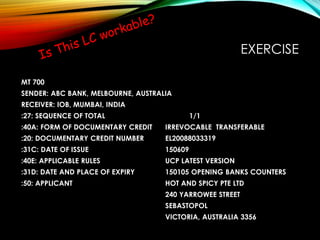 EXERCISE
MT 700
SENDER: ABC BANK, MELBOURNE, AUSTRALIA
RECEIVER: IOB, MUMBAI, INDIA
:27: SEQUENCE OF TOTAL 1/1
:40A: FORM OF DOCUMENTARY CREDIT IRREVOCABLE TRANSFERABLE
:20: DOCUMENTARY CREDIT NUMBER EL20088033319
:31C: DATE OF ISSUE 150609
:40E: APPLICABLE RULES UCP LATEST VERSION
:31D: DATE AND PLACE OF EXPIRY 150105 OPENING BANKS COUNTERS
:50: APPLICANT HOT AND SPICY PTE LTD
240 YARROWEE STREET
SEBASTOPOL
VICTORIA, AUSTRALIA 3356
 