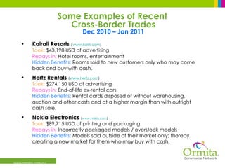 Some Examples of Recent  Cross-Border Trades Dec 2010 – Jan 2011 www.ormita.com.au Kairali Resorts   ( www.kairli.com ) Took:  $43,198 USD of advertising Repays in:  Hotel rooms, entertainment Hidden Benefits:  Rooms sold to new customers only who may come back and buy with cash. Hertz Rentals   ( www.hertz.com )  Took:  $274,150 USD of advertising Repays in:  End-of-life ex-rental cars  Hidden Benefits:  Rental cards disposed of without warehousing, auction and other costs and at a higher margin than with outright cash sale. Nokia Electronics   ( www.nokia.com )  Took:  $89,715 USD of printing and packaging Repays in:  Incorrectly packaged models / overstock models  Hidden Benefits:  Models sold outside of their market only; thereby creating a new market for them who may buy with cash. 