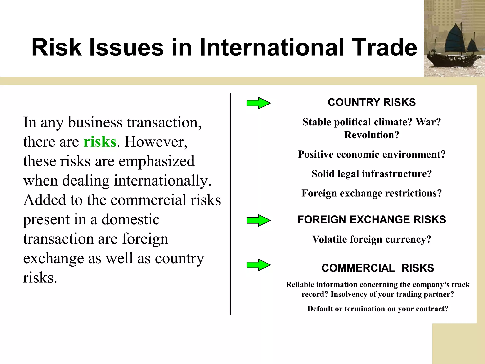 INTERNATIONAL TRADE FINANCE | PDF