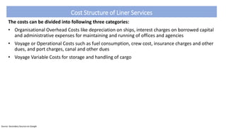 Cost Structure of Liner Services
The costs can be divided into following three categories:
• Organisational Overhead Costs...