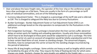Surcharges
• Over and above the basic freight rates, the operator of the liner ship or the conference would
levy a few sur...