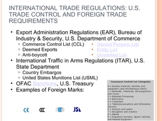 INTERNATIONAL TRADE REGULATIONS: U.S. TRADE CONTROL AND FOREIGN TRADE REQUIREMENTS Export Administration Regulations (EAR), Bureau of Industry & Security, U.S. Department of Commerce Commerce Control List (CCL) Deemed Exports Anti-boycott International Traffic in Arms Regulations (ITAR), U.S. State Department Country Embargos United States Munitions List (USML) OFAC  Sanctions , U.S. Treasury Examples of Foreign Marks: Denied Persons List Entity List Unverified List 