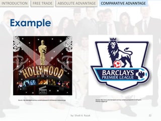 Example
by: Shadi A. Razak 22
INTRODUCTION FREE TRADE ABSOLUTE ADVANTAGE COMPARATIVE ADVANTAGE
Source: http://pentagist.com/wp-content/uploads/2014/03/banner-hollywood.jpg Source: http://www.shermanreport.com/wp-content/uploads/2012/10/English-
Premier-League.gif
 
