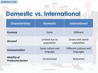 Domestic vs. International
by: Shadi A. Razak 8
INTRODUCTION
Characteristics Domestic International
Currency Same Different
Demand
Limited due to
population
Grows with world
population
Communication
Same culture and
language
Different cultures and
languages
Mobility of
Production factors
Unrestricted Restricted
 