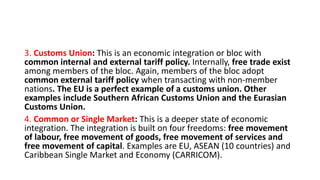 INTERNATIONAL TRADE PPT (main) [Autosaved].pptx