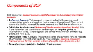 INTERNATIONAL TRADE PPT (main) [Autosaved].pptx