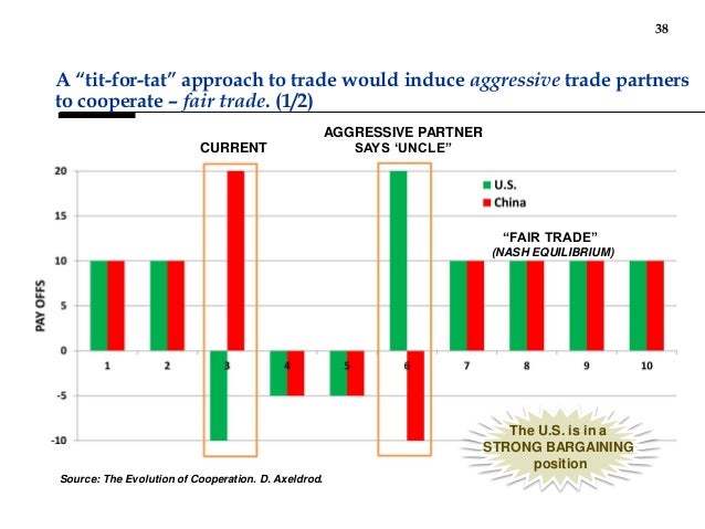 how should the us respond to While some may disapprove of the brics reserve fund, monetary prosperity throughout the world will grow once the us takes economic reforms seriously. how should the us respond to While some may disapprove of the brics reserve fund, monetary prosperity throughout the world will grow once the us takes economic reforms seriously.