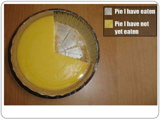 International trade "silk road"