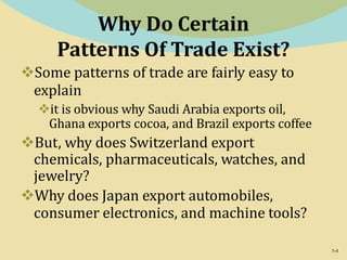 International trade theory | PPTX