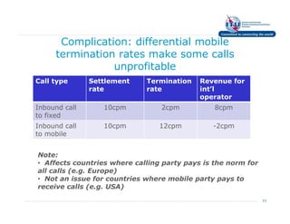 Complication: differential mobile
     termination rates make some calls
                unprofitable
Call type      Settlement    Termination    Revenue for
               rate          rate           int’l
                                            operator
Inbound call      10cpm          2cpm           8cpm
to fixed
Inbound call      10cpm          12cpm         -2cpm
to mobile


Note:
• Affects countries where calling party pays is the norm for
all calls (e.g. Europe)
• Not an issue for countries where mobile party pays to
receive calls (e.g. USA)

                                                               11
 