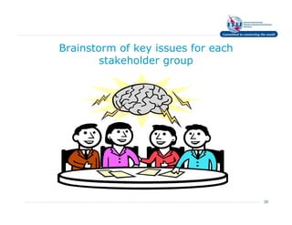 Brainstorm of key issues for each
        stakeholder group




                                    20
 
