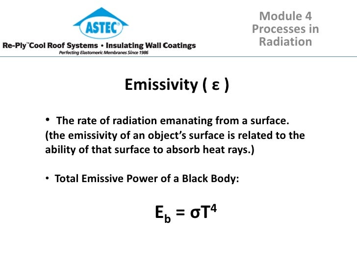 Thermal Dynamics and Heat Transfer