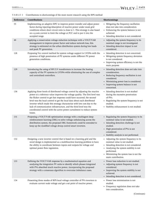 International Transactions on Electrical Energy Systems - 2021 - Hamza ...