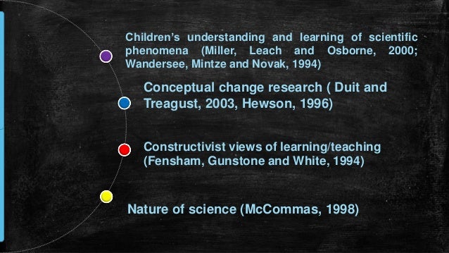 International Trends in Science Education Research