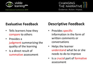 Evaluative Feedback
• Tells learners how they
compare to others
• Provides a
judgment summarizing the
quality of the learning
• Is a direct result of
summative assessment
Descriptive Feedback
• Provides specific
information in the form of
written comments or
conversations
• Helps the learner
understand what he or she
needs to do to improve
• Is a crucial part of formative
assessment
 