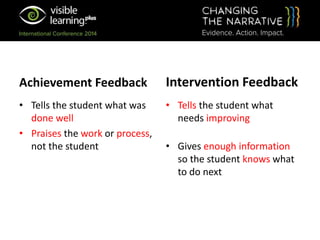 Achievement Feedback
• Tells the student what was
done well
• Praises the work or process,
not the student
Intervention Feedback
• Tells the student what
needs improving
• Gives enough information
so the student knows what
to do next
 