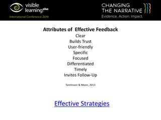 Attributes of Effective Feedback
Clear
Builds Trust
User-friendly
Specific
Focused
Differentiated
Timely
Invites Follow-Up
Tomlinson & Moon, 2013
Effective Strategies
 