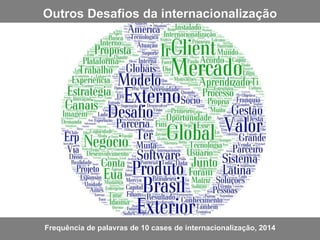 Frequência de palavras de 10 cases de internacionalização, 2014
Outros Desafios da internacionalização
 