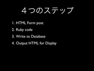 1. HTML Form post
2. Ruby code
3. Write to Database
4. Output HTML for Display
 