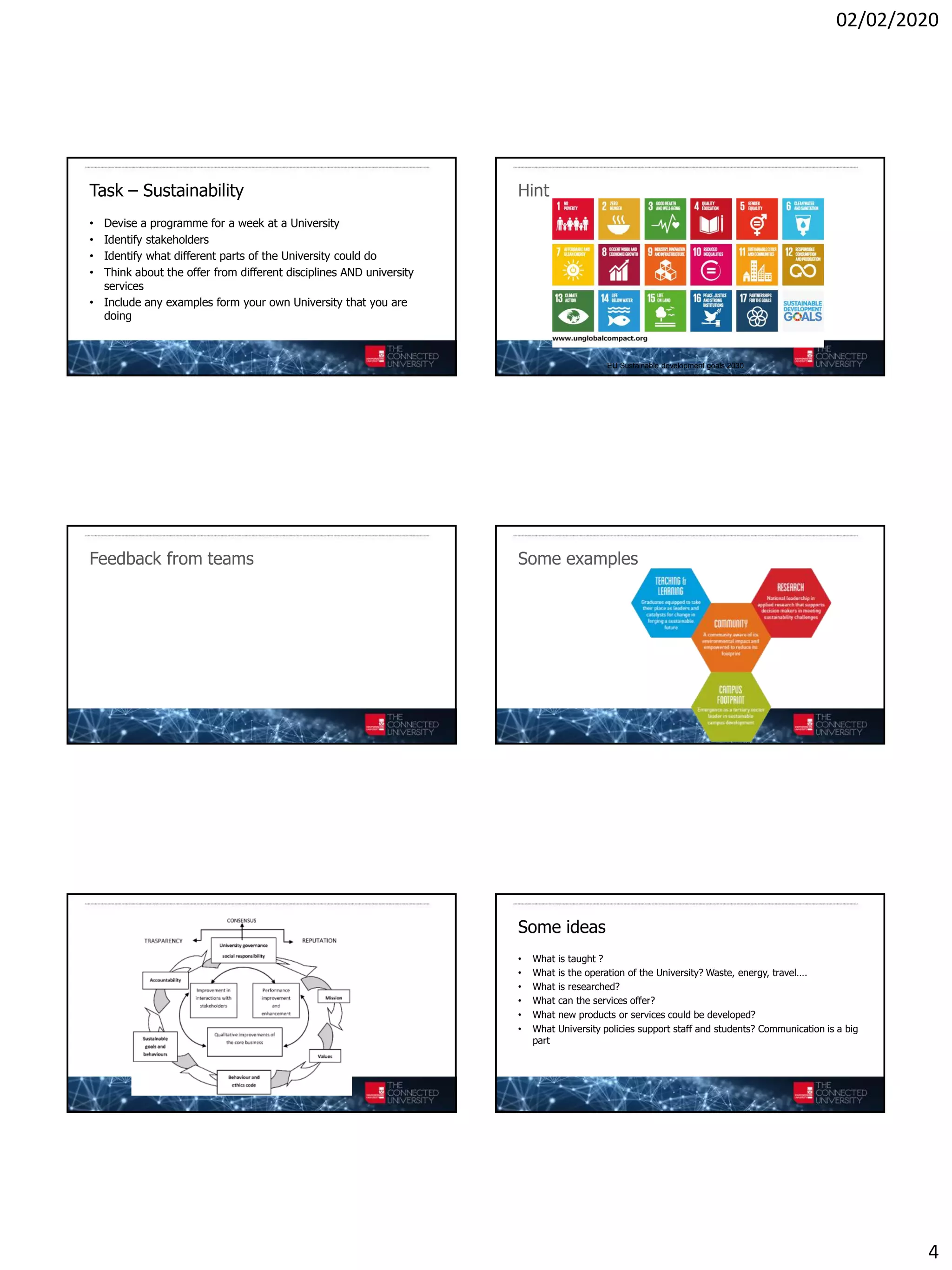 02/02/2020
4
Task – Sustainability
• Devise a programme for a week at a University
• Identify stakeholders
• Identify what different parts of the University could do
• Think about the offer from different disciplines AND university
services
• Include any examples form your own University that you are
doing
Hint
EU Sustainable development goals 2030
Feedback from teams Some examples
Some ideas
• What is taught ?
• What is the operation of the University? Waste, energy, travel….
• What is researched?
• What can the services offer?
• What new products or services could be developed?
• What University policies support staff and students? Communication is a big
part
 
