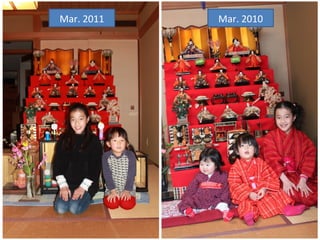Mar. 2011   Mar. 2010
 
