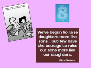 International women's day