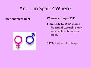 And… in Spain? When?Woman suffrage: 1931Mensuffrage: 1869From 1947 to 1977, duringFranco’sdictatorship, onlymencould vote in some cases.1977:  Universal suffrage