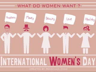 What do women want? - International women's day
