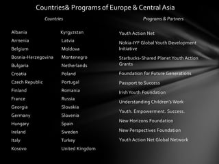 International youth foundation_website_review(2)
