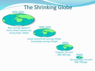 1500-1840
1850-1930
1950s
1960s
Best average speed of
horse-drawn coaches and
sailing ships, 10mph.
Steam locomotives average 65mph.
Steamships average 36mph.
Propeller aircraft
300-400 mph.
Jet passenger aircraft
500-700mph.
The Shrinking Globe
 