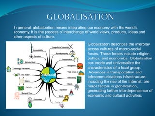 In general, globalization means integrating our economy with the world’s
economy. It is the process of interchange of world views, products, ideas and
other aspects of culture.
Globalization describes the interplay
across cultures of macro-social
forces. These forces include religion,
politics, and economics. Globalization
can erode and universalize the
characteristics of a local group.
Advances in transportation and
telecommunications infrastructure,
including the rise of the Internet, are
major factors in globalization,
generating further interdependence of
economic and cultural activities.
 