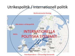Utrikespolitik / Internationell politik
                               Multinationella företag




     Alla staters utrikespolitik




   NGOs
              INTERNATIONELLA
             POLITISKA SYSTEMET



                 Interdependens = Ömsesidigt beroende
 