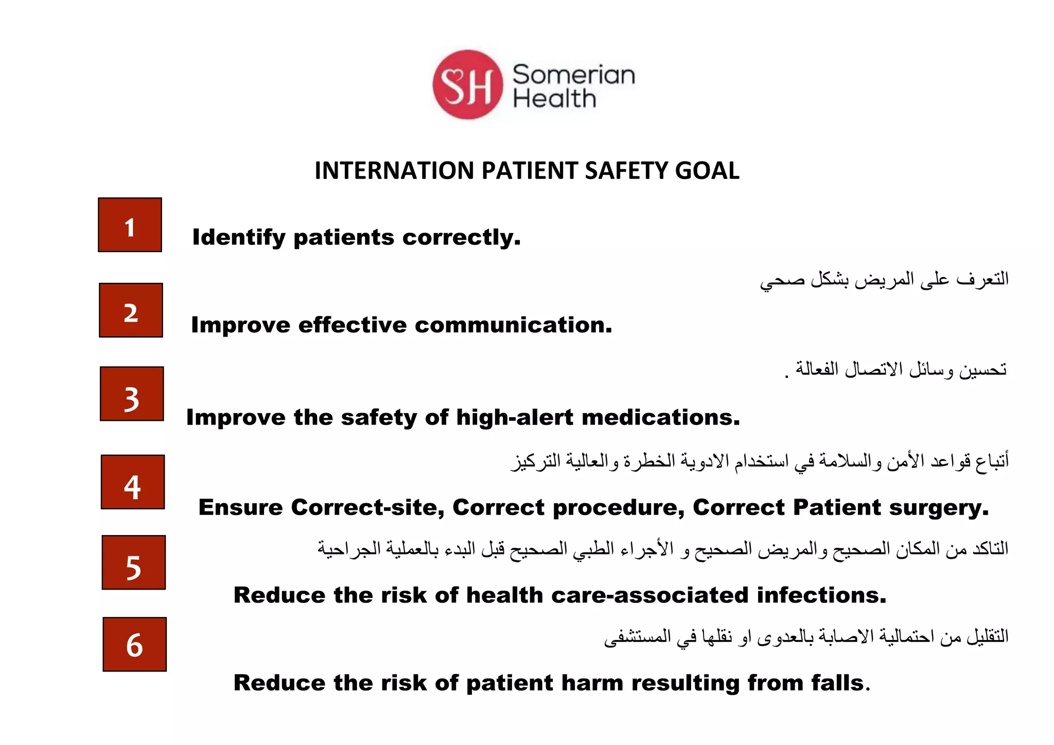 INTERNATION PATIENT SAFETY GOAL poster.docx