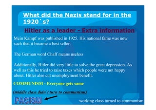 Hitler as a leader - Extra information
What did the Nazis stand for in the
1920`s?
Mein Kampf was published in 1925. His national fame was now
such that it became a best seller.
The German word Chaff means useless
Additionally, Hitler did very little to solve the great depression. As
well as this he tried to raise taxes which people were not happy
about. Hitler also cut unemployment benefit.
COMMUNISM - Everyone gets same
(middle class didn`t turn to communism)
working class turned to communism
 