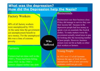 What was the depression?
How did the Depression help the Nazis?
Who
Suffered
Factory Workers
40% of all factory workers
were unemployed by 1932.
At the same time the government
cut unemployment benefit to
save money. For the unemployed
this was a time of extreme
poverty
Farmers
Farmers had not done well in the
1920`s. Prices had been falling
since 1925. In the 1930`s
farmers slipped further into debt
Businessmen
Businessmen saw their business close.
If they did manage to survive they saw
their income fall - because in the
depression people had less money to
spend, even on essentials like food &
clothes. To make matters worse the
government actually raised taxes to pay
for looking after the increasing number
of poor people. However, business
owners were not hit as badly as either
their workers or farmers.
Young People
In 1933 over 1/2 of all Germans
between the ages of 16 & 30 were
unemployed. 60% of new university
graduates could not get a job.
 