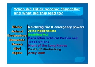 When did Hitler become chancellor
and what did this lead to?
Reichstag fire & emergency powers
Joins Nationalists
Enabling Act
Bans other Political Parties and
Trade Unions
Night of the Long Knives
Death of Hindenburg
Army Oath
 