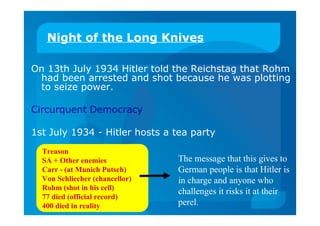 Night of the Long Knives
On 13th July 1934 Hitler told the Reichstag that Rohm
had been arrested and shot because he was plotting
to seize power.
Circurquent Democracy
1st July 1934 - Hitler hosts a tea party
Treason
SA + Other enemies
Carr - (at Munich Putsch)
Von Schliecher (chancellor)
Rohm (shot in his cell)
77 died (official record)
400 died in reality
The message that this gives to
German people is that Hitler is
in charge and anyone who
challenges it risks it at their
perel.
 