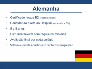 Alemanha
• Certificado língua B2 (observacionais)
• Candidatura direta ao Hospital (entrevista + CV)
• 5 a 8 anos
• Estrutura flexível com requisitos mínimos
• Avaliação final por cada colégio
• Salário aumenta anualmente conforme progressão
 