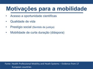 Motivações para a mobilidade
• Acesso a oportunidade científicas
• Qualidade de vida
• Prestígio social (Sentido de justiça)
• Mobilidade de curta duração (diáspora)
Fonte: Health Professional Mobility and Heath Systems – Evidence from 17
European countries
 