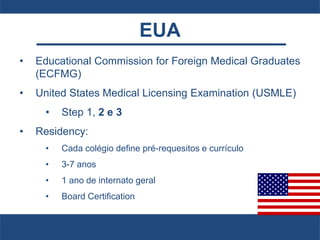 EUA
• Educational Commission for Foreign Medical Graduates
(ECFMG)
• United States Medical Licensing Examination (USMLE)
• Step 1, 2 e 3
• Residency:
• Cada colégio define pré-requesitos e currículo
• 3-7 anos
• 1 ano de internato geral
• Board Certification
 