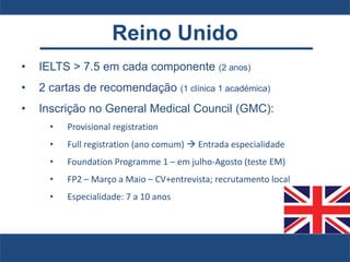 Reino Unido
• IELTS > 7.5 em cada componente (2 anos)
• 2 cartas de recomendação (1 clínica 1 académica)
• Inscrição no General Medical Council (GMC):
• Provisional registration
• Full registration (ano comum)  Entrada especialidade
• Foundation Programme 1 – em julho-Agosto (teste EM)
• FP2 – Março a Maio – CV+entrevista; recrutamento local
• Especialidade: 7 a 10 anos
 