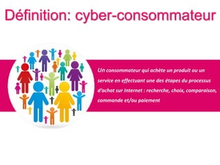 Un consommateur qui achète un produit ou un
service en effectuant une des étapes du processus
d’achat sur Internet : recherche, choix, comparaison,
commande et/ou paiement
Définition: cyber-consommateur
 