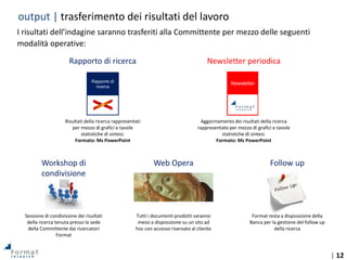 | 12
output | trasferimento dei risultati del lavoro
I risultati dell’indagine saranno trasferiti alla Committente per mezzo delle seguenti
modalità operative:
Sessione di condivisione dei risultati
della ricerca tenuta presso la sede
della Committente dai ricercatori
Format
Newsletter periodica
Risultati della ricerca rappresentati
per mezzo di grafici e tavole
statistiche di sintesi.
Formato: Ms PowerPoint
Rapporto di ricerca
Aggiornamento dei risultati della ricerca
rappresentato per mezzo di grafici e tavole
statistiche di sintesi.
Formato: Ms PowerPoint
Rapporto di
ricerca
Workshop di
condivisione
Tutti i documenti prodotti saranno
messi a disposizione su un sito ad
hoc con accesso riservato al cliente
Web Opera
Format resta a disposizione della
Banca per la gestione del follow up
della ricerca
Follow up
Newsletter
 