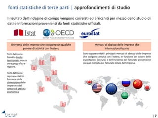 | 7
06/ 06/ 12 16.19Sace - Country Risk Map
A A A Cerca:
PRODOTTI SERVIZI
COME
LAVORIAMO
UFFICIO
STUDI
SACE TRAINING
& ADVISORY
Gruppo
SACE
Sala
Stampa
Lavora
con noi
Contatti
Country Risk Map
Pubblicazioni
Contatti
Italiano
Universo delle imprese che svolgono un qualche
genere di attività con l’estero
Mercati di sbocco delle imprese che
internazionalizzano
I risultati dell’indagine di campo vengono correlati ed arricchiti per mezzo dello studio di
dati e informazioni provenienti da fonti statistiche ufficiali.
Sono rappresentati i principali mercati di sbocco delle imprese
che svolgono attività con l’estero, in funzione del valore delle
esportazioni (in euro) e dell’incidenza del fatturato proveniente
da quel mercato sul fatturato totale dell’impresa.
Tutti dati sono
forniti a livello
territoriale: macro
area geografica e
regione.
Tutti dati sono
rappresentati in
funzione della
dimensione delle
imprese e del
settore di attività
economica
fonti statistiche di terze parti | approfondimenti di studio
 
