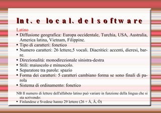 Int. e local. del software Latino Diffusione geografica: Europa occidentale, Turchia, USA, Australia, America latina, Vietnam, Filippine.  Tipo di caratteri: fonetico Numero caratteri: 26 lettere,5 vocali. Diacritici: accenti, dieresi, barre. Direzionalità: monodirezionale sinistra-destra  Stili: maiuscolo e minuscolo.  Separatore tra parole: spazio Forma dei caratteri: 5 caratteri cambiano forma se sono finali di parola Sistema di ordinamento: fonetico NB  Il numero di  lettere dell'alfabeto latino  può variare in funzione della lingua che si sta scrivendo : Finlandese e Svedese hanno 29 lettere (26 + Å, Ä, Ö) 