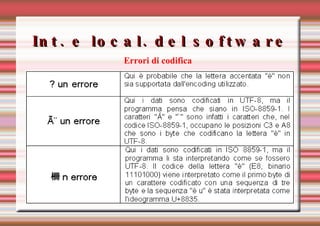 Int. e local. del software Errori di codifica 
