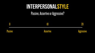 INTERPERSONALSTYLE
Passive,AssertiveorAggressive?
0
Passive
10
Assertive
20
Aggressive
 