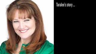 18
T
Taralee’sstory…
 